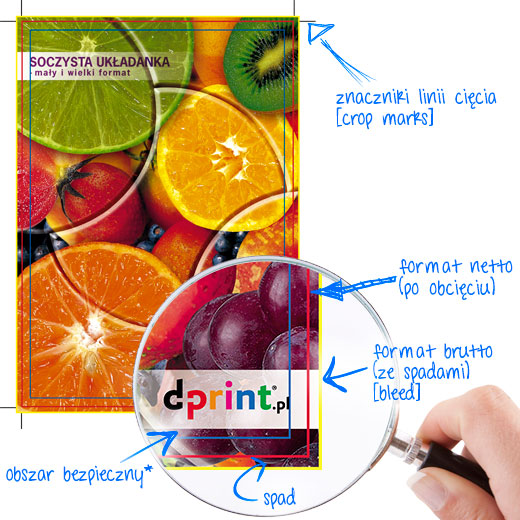 d-print.pl - Poprawnie przygotowana praca ze spadami Poprawnie przygotowana praca ze spadami