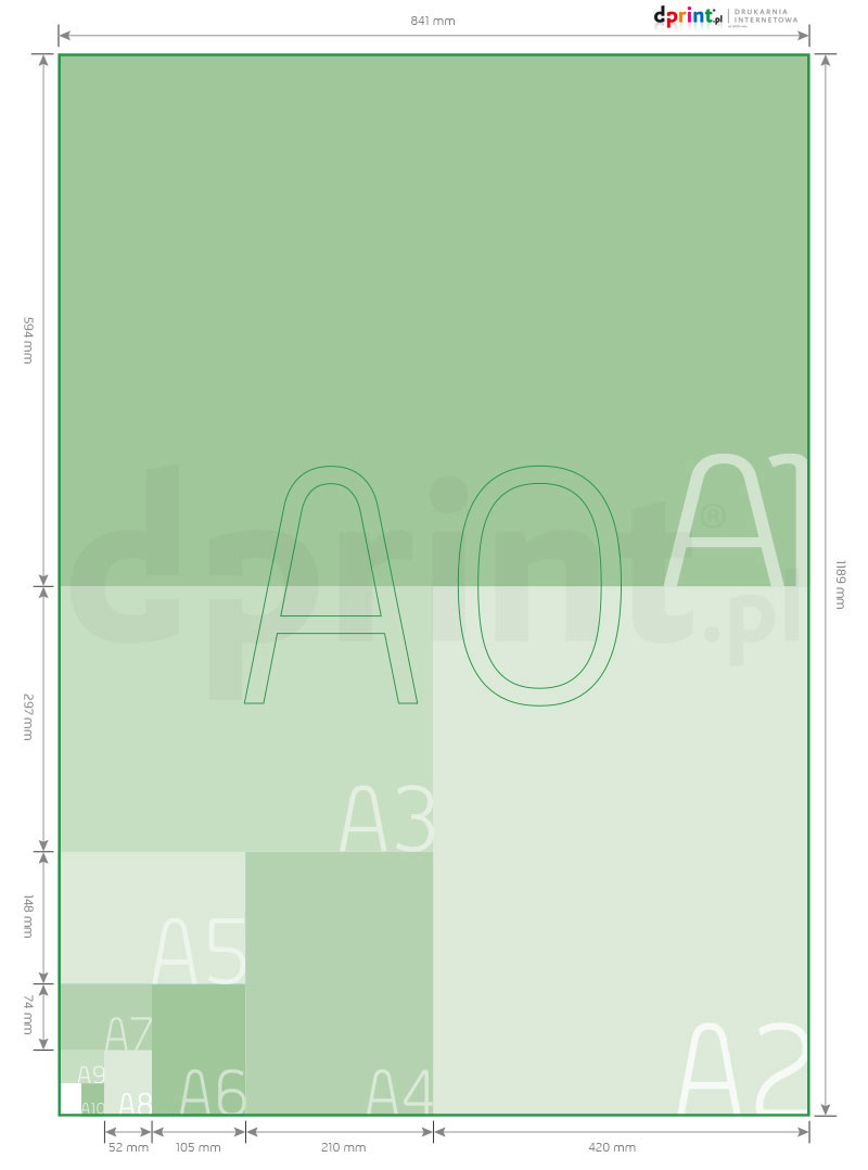 Formaty papieru, szereg A – podział arkusza - drukarnia internetowa D-PRINT.PL